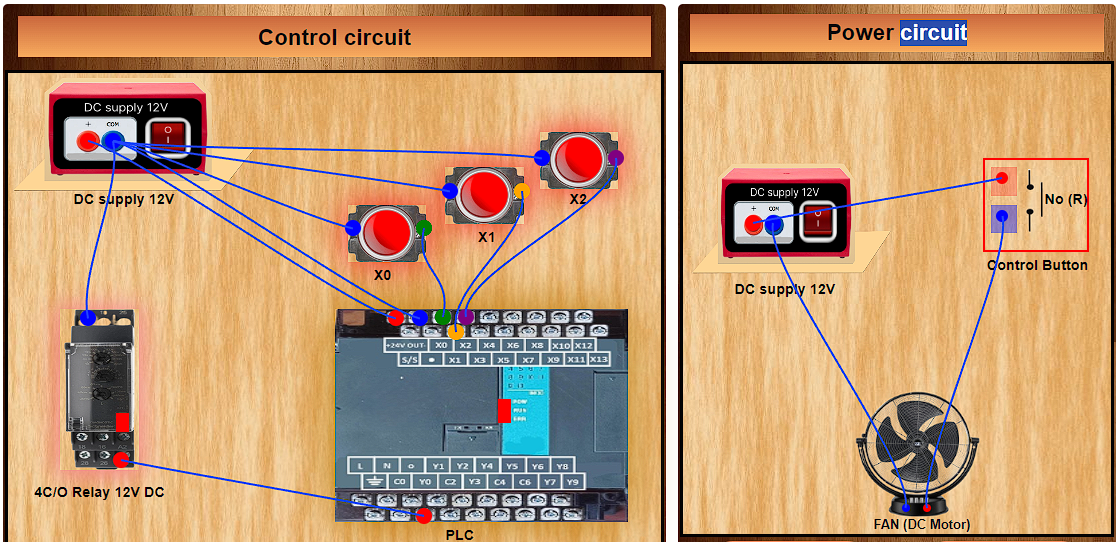 Connections of Control and Power Circuit